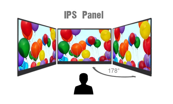 IPS all viewing angle LCD 178 degrees
